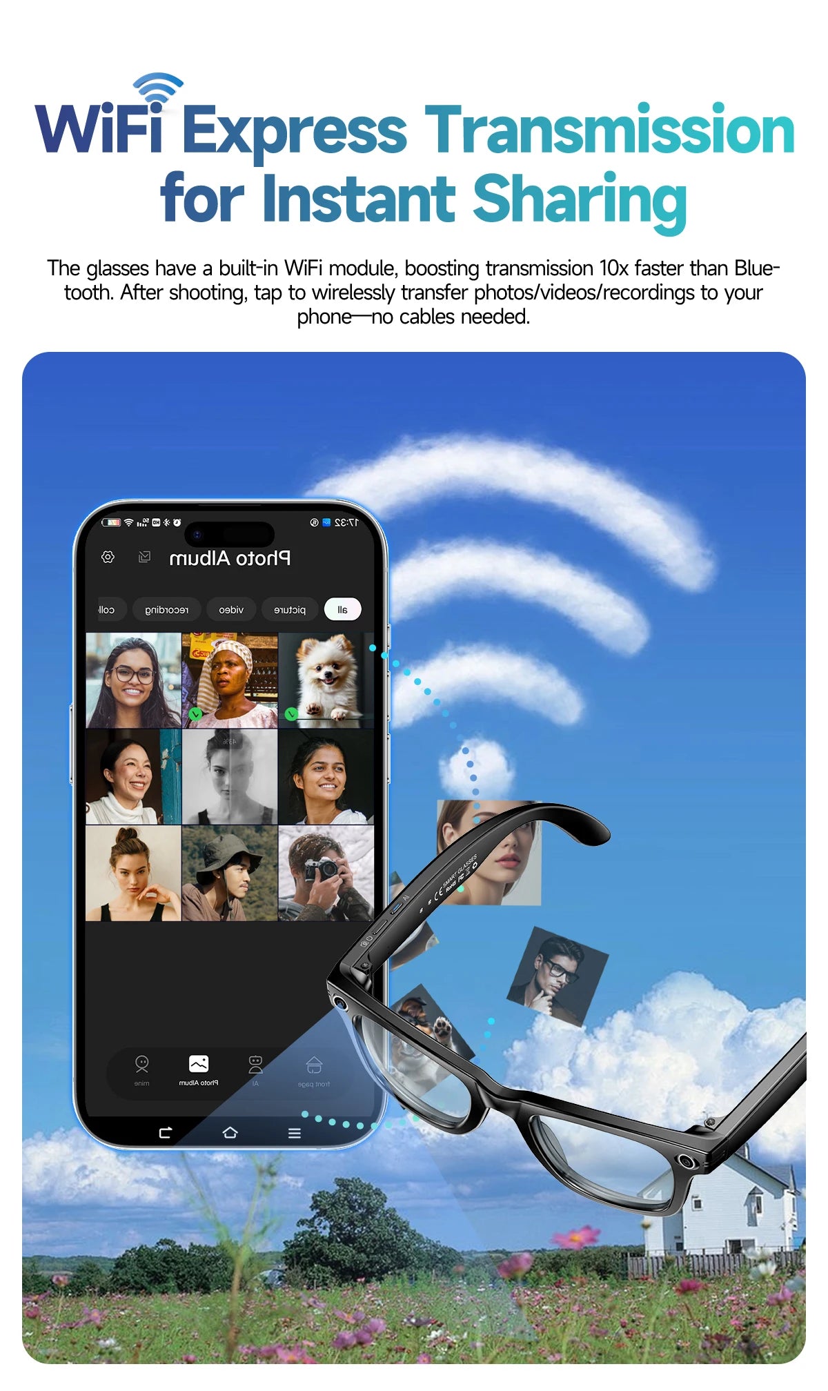 Frame - Óculos inteligentes com câmera e AI