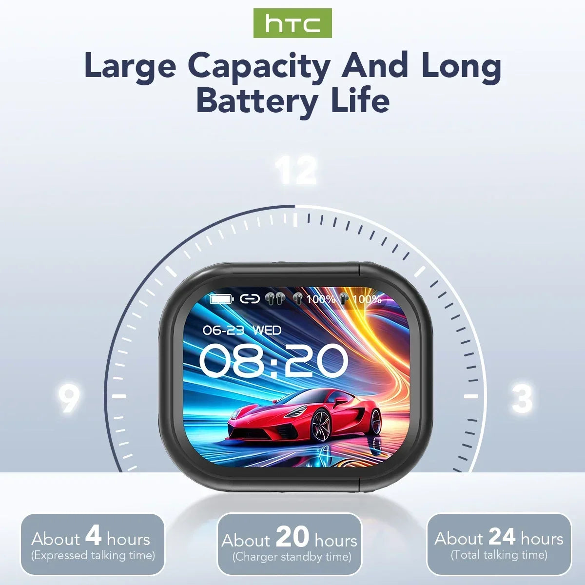 Echo - Fones Bluetooth com tradução em tempo real