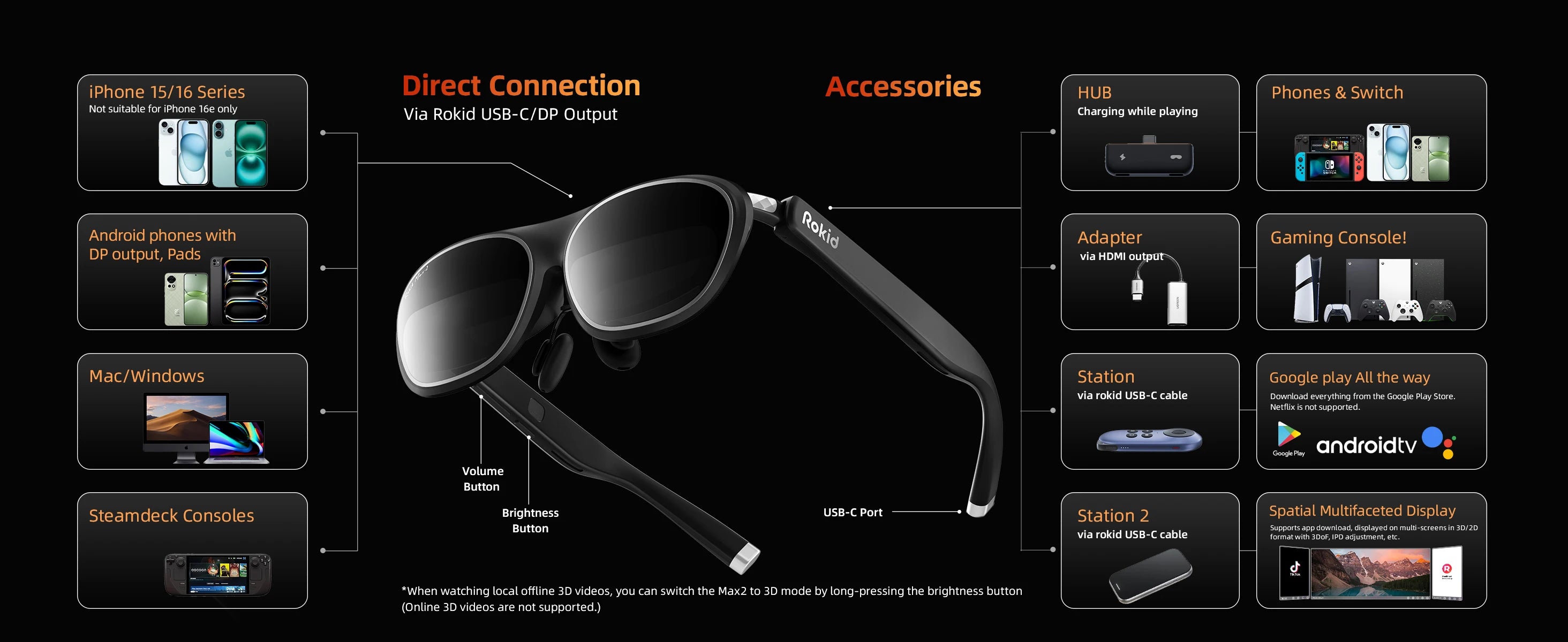 Rokid 2 AR Visioon - Óculos de realidade aumentada espacial