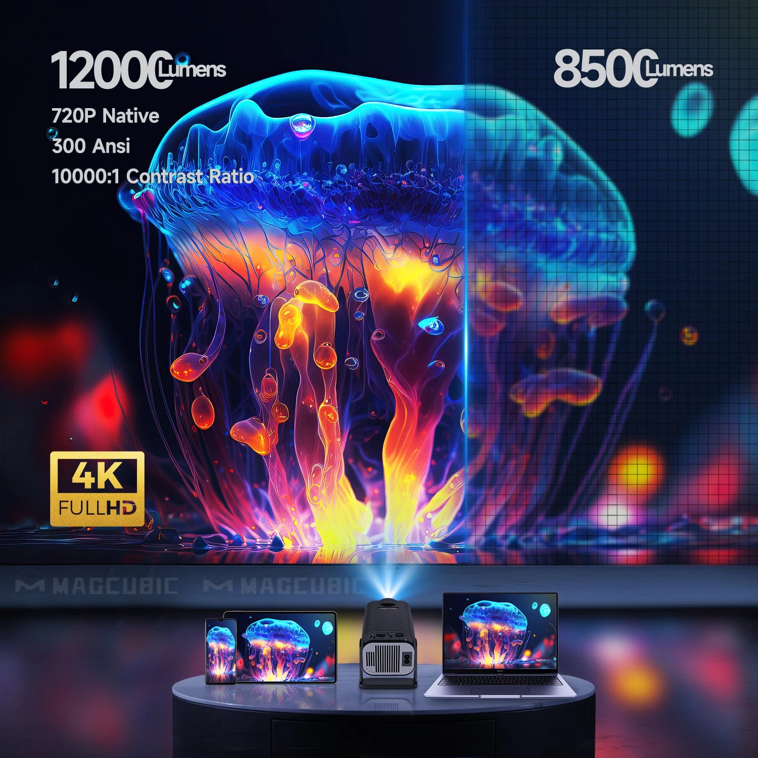 Magcubic HY320 Visioon Mini Projetor - Cinema 4k