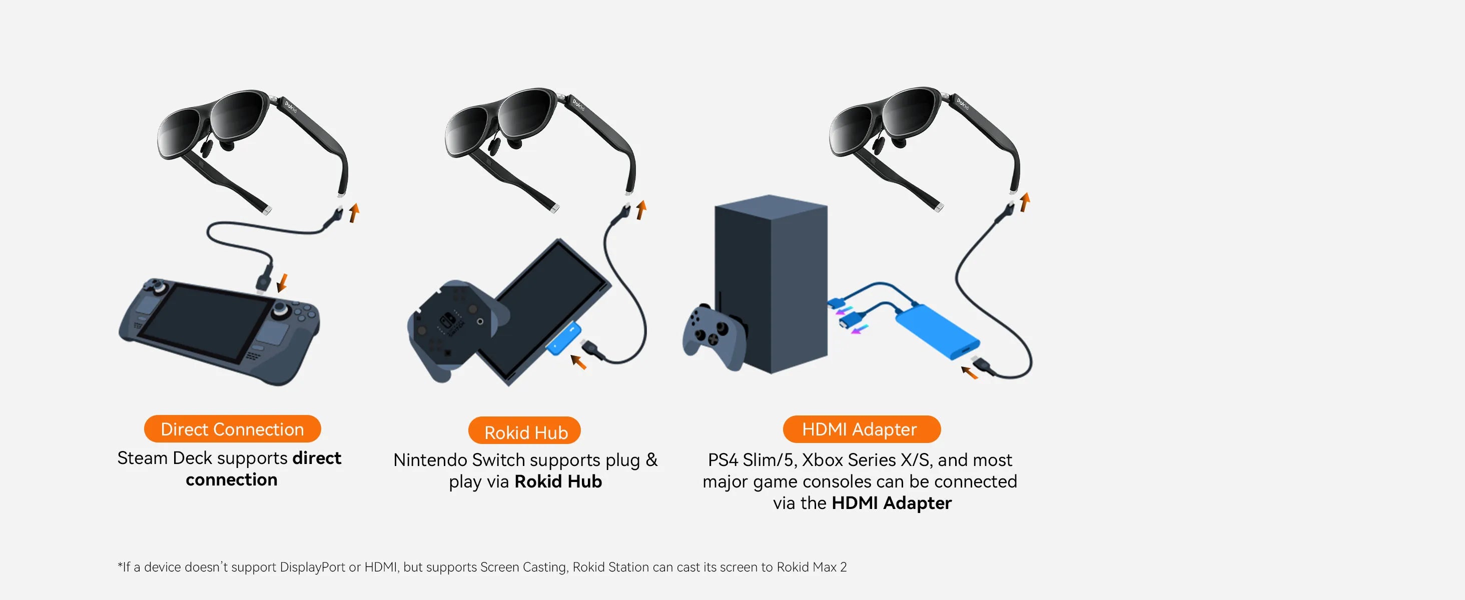Rokid 2 AR Visioon - Óculos de realidade aumentada espacial