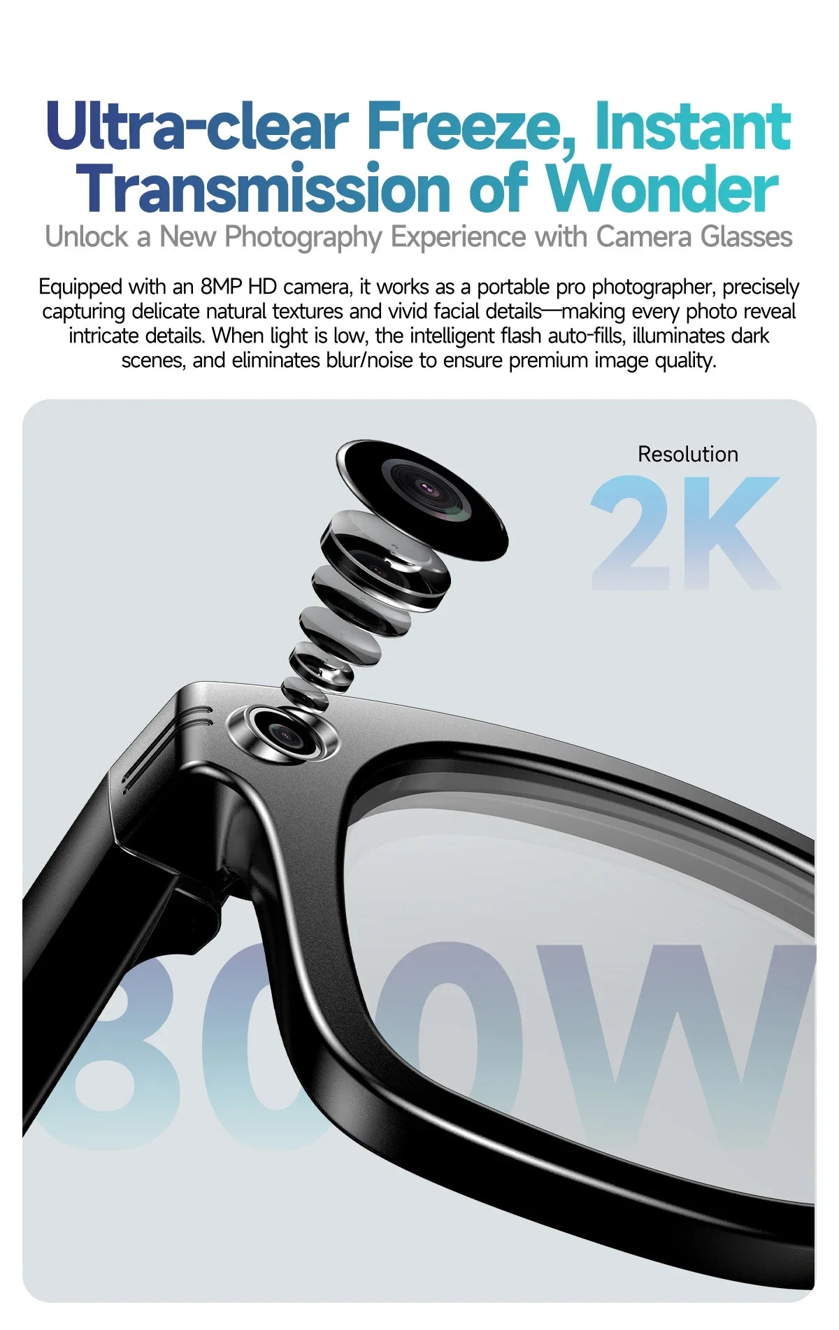 Frame - Óculos inteligentes com câmera e AI