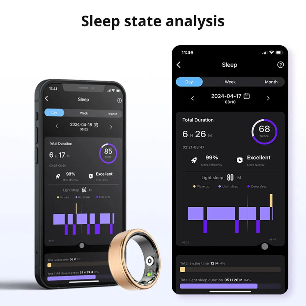 TecRing Pro - O Anel Inteligente da Visioon