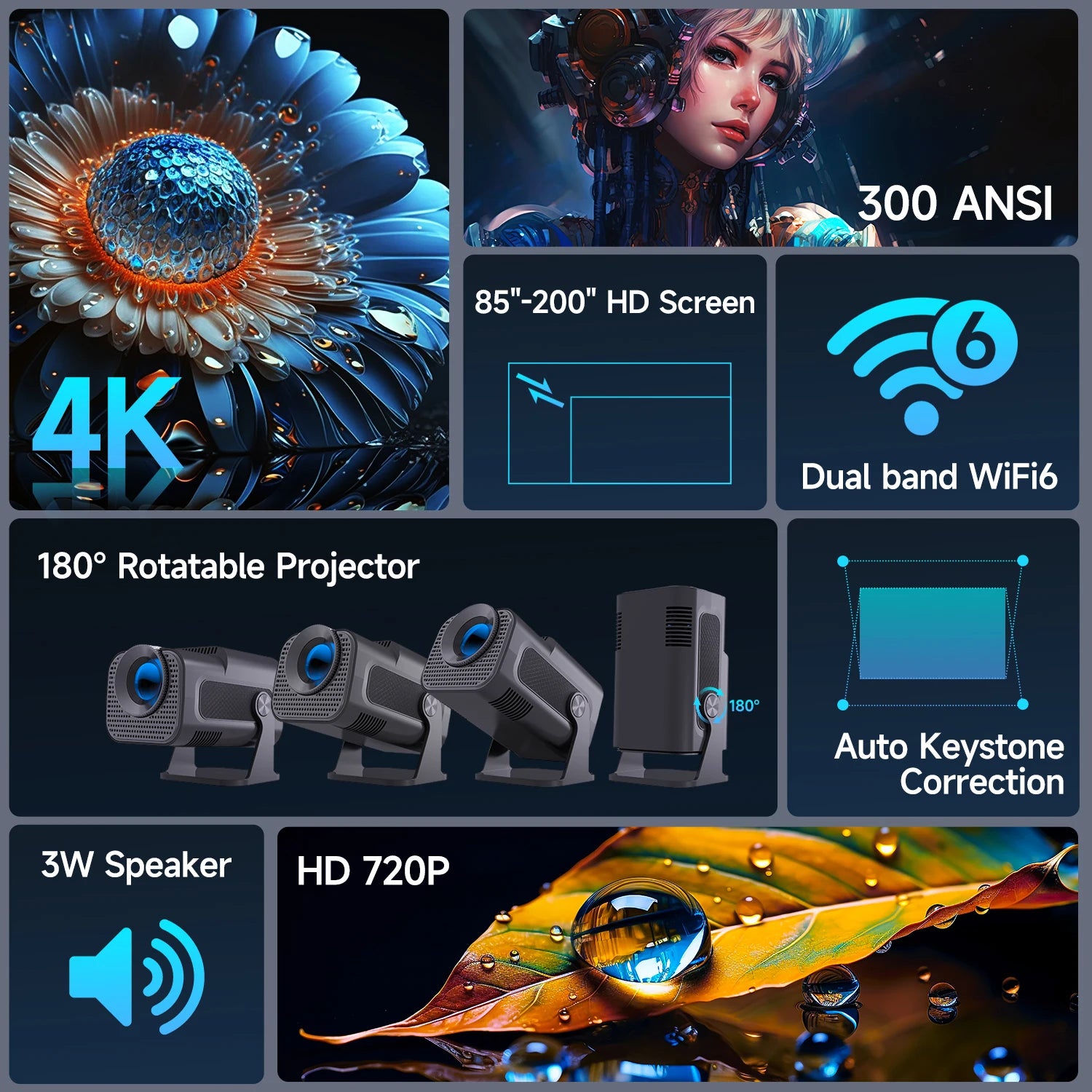 Magcubic HY320 Visioon Mini Projetor - Cinema 4k