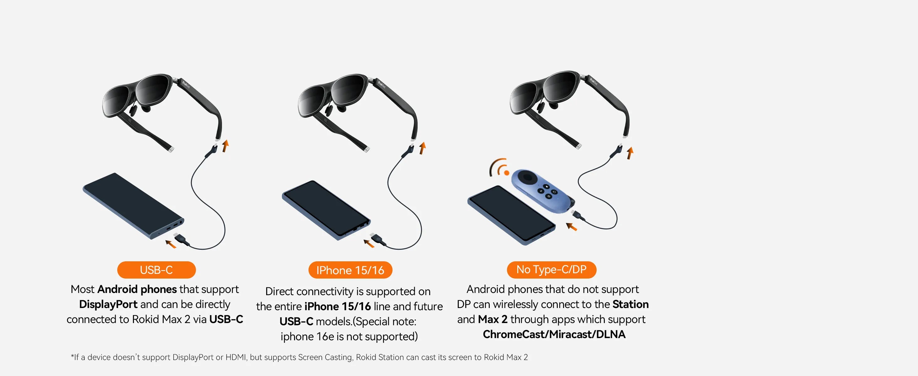 Rokid 2 AR Visioon - Óculos de realidade aumentada espacial