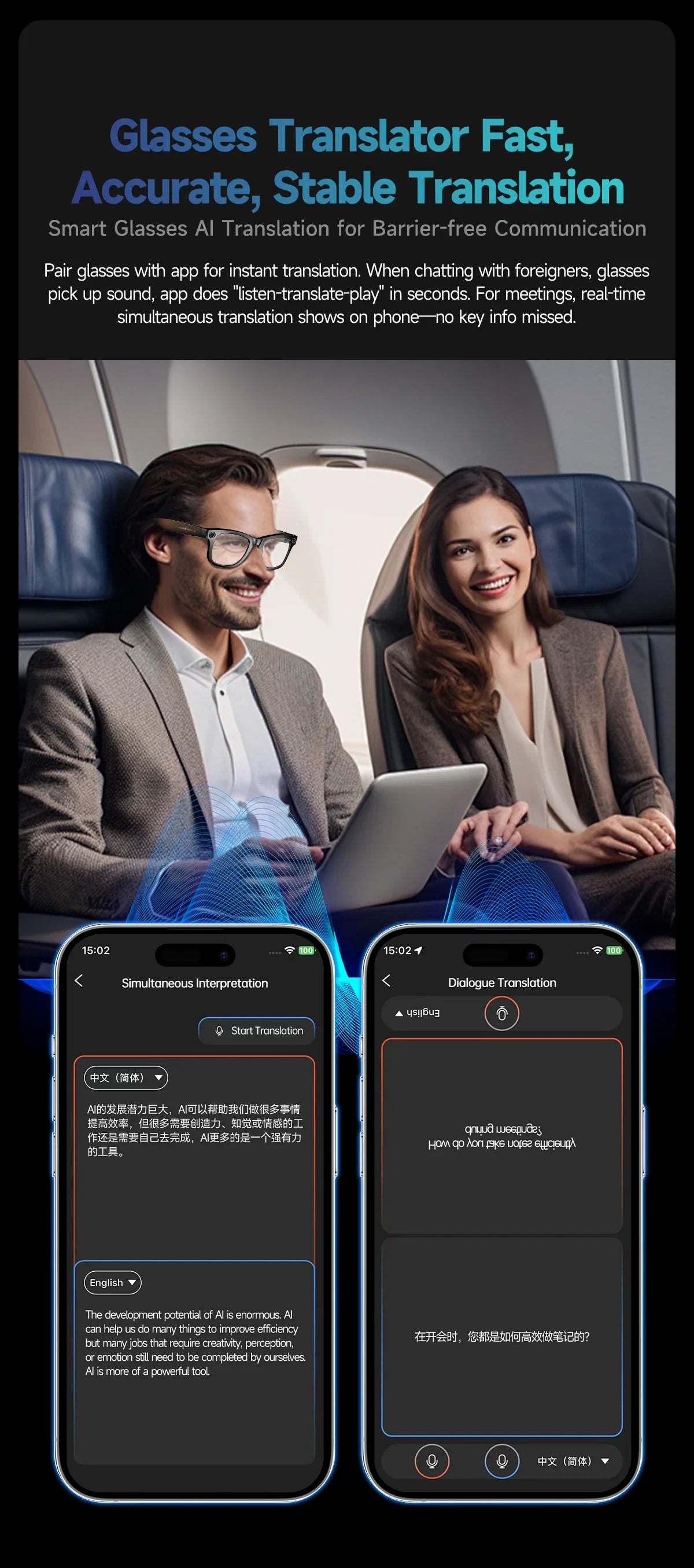Frame - Óculos inteligentes com câmera e AI