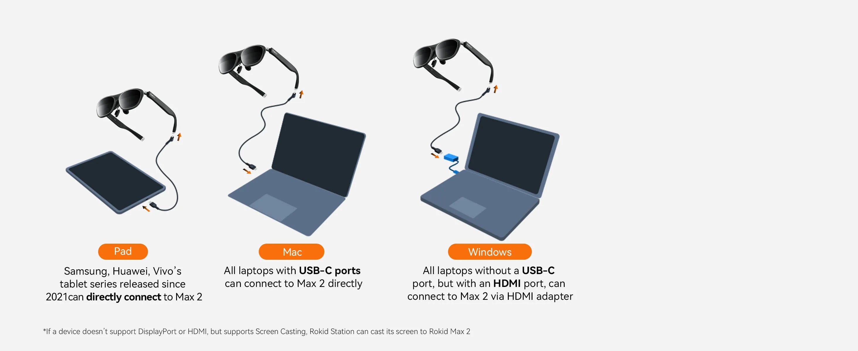 Rokid 2 AR Visioon - Óculos de realidade aumentada espacial