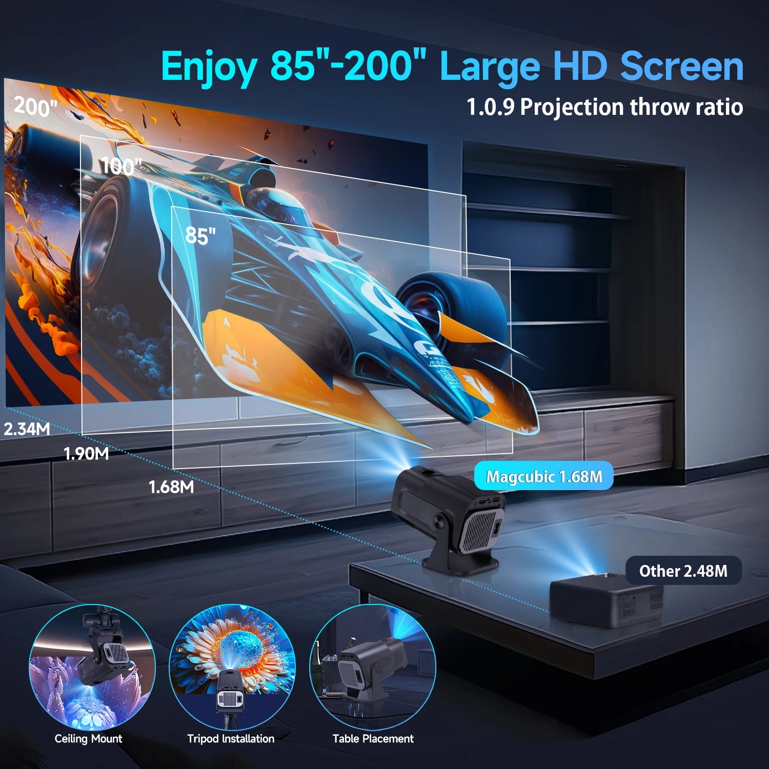 Magcubic HY320 Visioon Mini Projetor - Cinema 4k