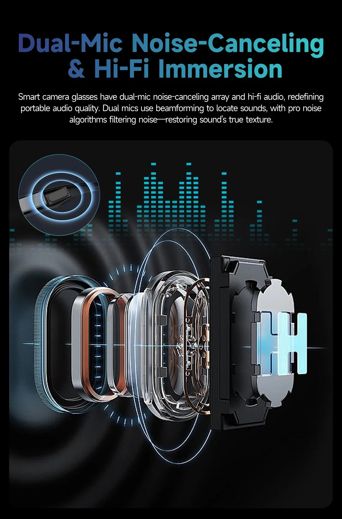 Frame - Óculos inteligentes com câmera e AI