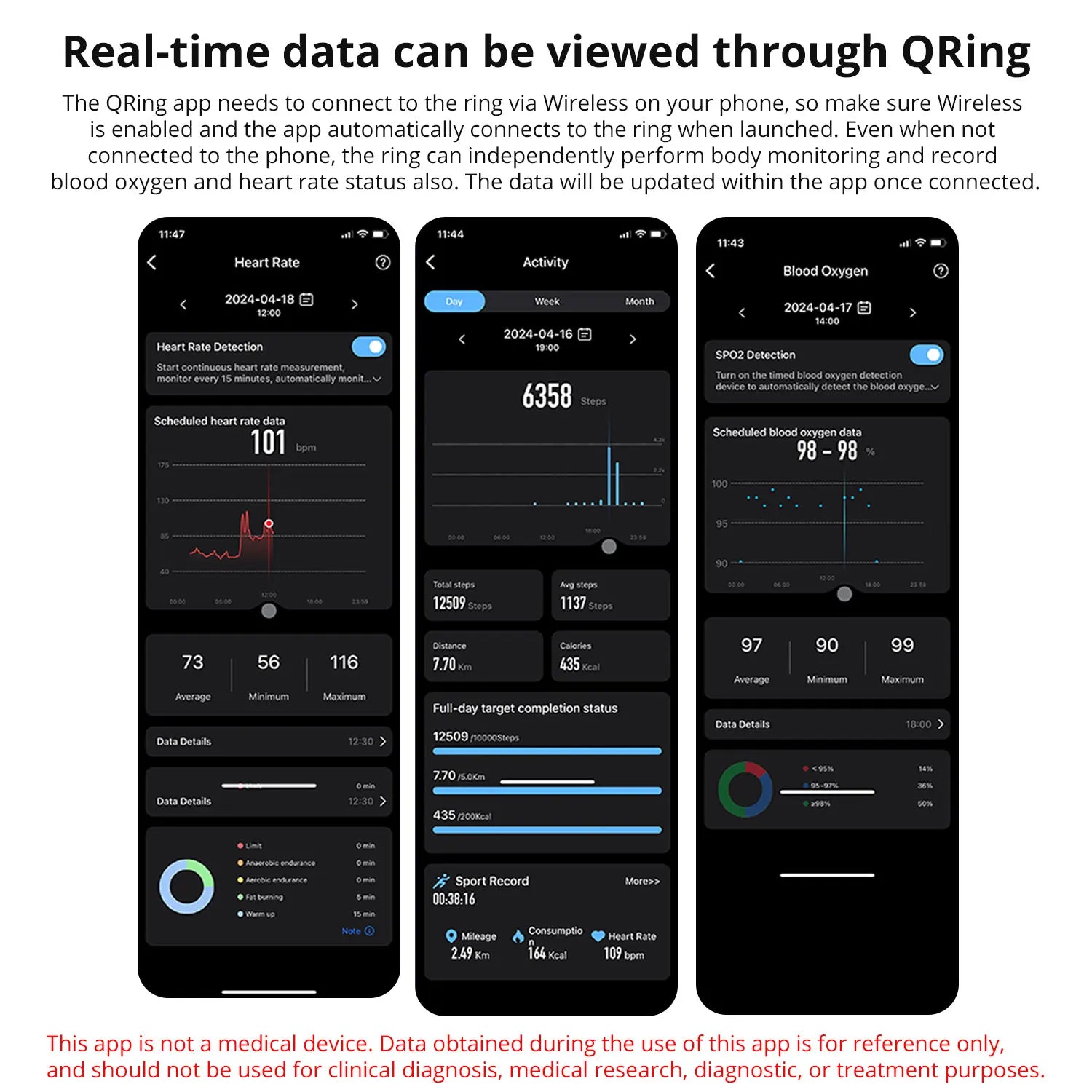 TecRing Pro - O Anel Inteligente da Visioon